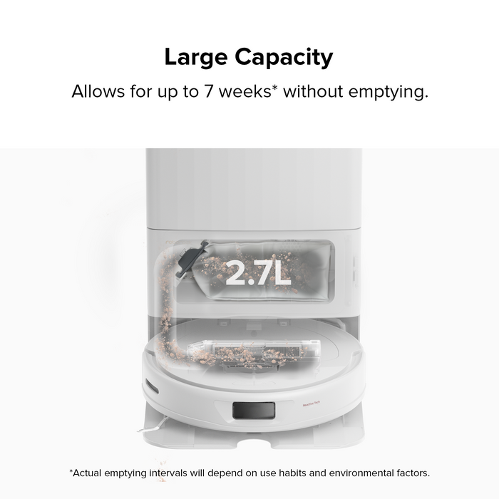 Stofzakken (Set van 3) voor dockingstation - Roborock S8 MaxV Ultra & S8 Max Ultra en Q Revo series