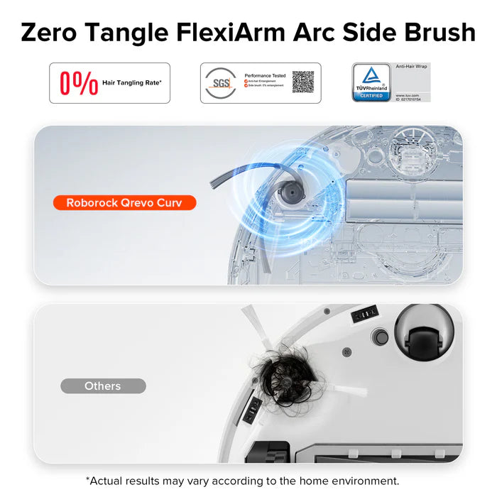 Zijborstel / Side brush (Anti Winding) (Set van 3) - Roborock Saros series, Q Revo Curv, Edge