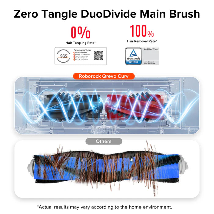Borstel / Main Brush - Roborock Qrevo Curv series, Qrevo Edge series, Saros 10, Saros 10R and Qrevo S5V